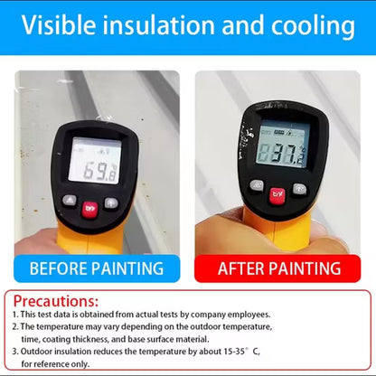 Thermal Insulation Paint for Heat Control
