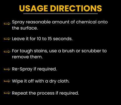 Shinare Wood Dust & Stains Cleaner Kit 500ml – Powerful Wood Surface Cleaner