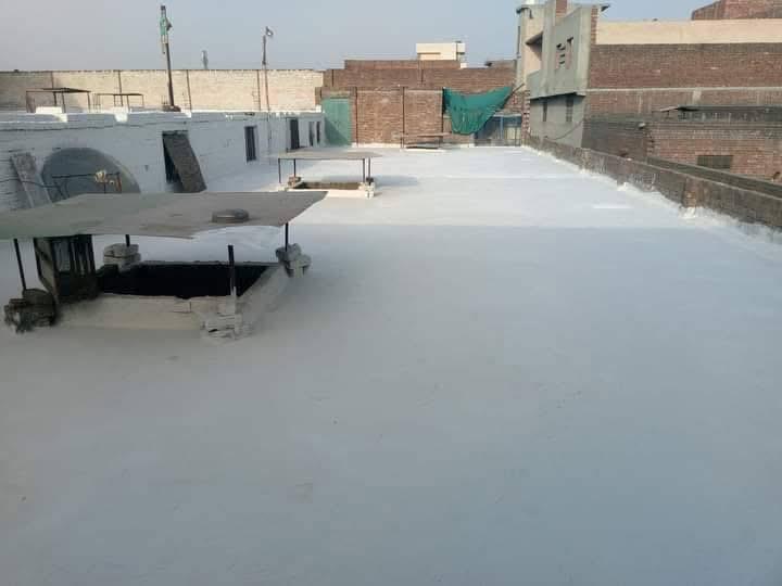 Thermal Insulation Paint for Heat Control