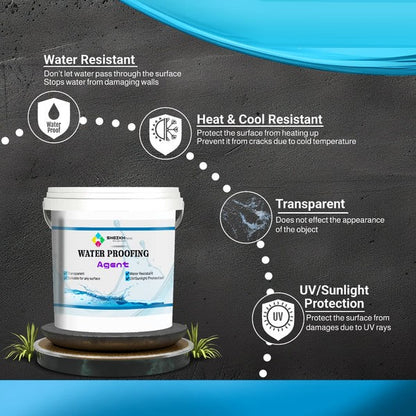 Waterproof Anti-Leakage Agent with Free Brush – Transparent Roof & Wall Crack Sealer